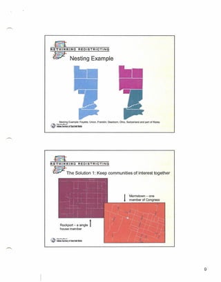~
R E T H I N K~I N~G~R:-:E:"":D~I
                              S:"":T=R-:-I
                                      ~C~T~J""'N~G


     lffiJ.               Nesting Example




            Nesting Example: Fayette, Union, Franklin,   Dearborn, Ohio, Switzerland   and part of Ripley
.~   ~   ,"'N'dM eMc..,
p..•,' IAdm SeuetJryofSilIITOOd Rollia




.J§"_~                                       __
RETHINKING                       REDISTRICTING


     l5J1!. The Solution 1: Keep communities                                    of interest together




                                                                       1

              Rockport - a single
              house member
                                         1



                                                                                                            9
 
