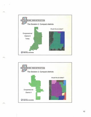 ~
R E T H J N K~I N:-::-::G:--::R:-:E::-:O~'
                                     S::":T=R":"'
                                               ~C~T~'-:-N~G



.liJ!.                         The Solution 2: Compact districts

                                                                 Would this be better?


         Congressional

                  District 8
                     Today




.- ••• i.   f'«tfIilMomo..,
~ IAdiIiSeaeliryofSlilefoddRotitl
 j




~
R E T H J N K~l N:-::-::G:-::R:-:E::-:O~'
                                     S::":T=R":"'
                                               ~C-=T:-:"-:-N~G



   lJi).                       The Solution 2: Compact districts


                                                                  Would this be better?




               Congressional

                      District 4




                                                                                          10
 