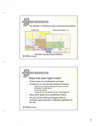 Current             (9)                 Would this be better? (4)
                                                                 r
                                                                I,'
                                                                                         I           ,,
                                                                                                     ,
                                                                                                       ,




                                                                                                 /           -
                                                                                               ,~        /
                                                                                       .-J'~   1~:'"""'~~
                                                                                                       

   ~
••..••• "Ffoon,.of'IkotI.r
                                           Hamilton County House Districts
~ ,_,      IAdilll Setrelil)' 81 SIII!lodd Rollta




~-----
RETHINKING                                 REDISTRICTING


   liJZ Maps that pass legal muster
                             These maps are constitutional and legal.
                             Created by an experienced mapping company.
                                 -        Follow the four criteria, including not using incumbent
                                          addresses or voting history
                                 -        Incorporate nesting
                                 -        Comply with the Constitution and the Voting Rights Act

                             Many other states have established criteria.
                             We can't let this effort get bogged down by
                             confused legal premises or selected application of
                             the law.




                                                                                                                 11
 