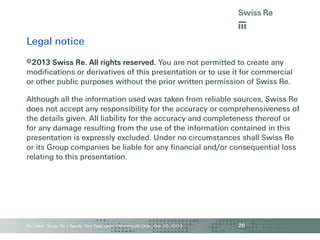 Legal notice
©2013 Swiss Re. All rights reserved. You are not permitted to create any
modifications or derivatives of this presentation or to use it for commercial
or other public purposes without the prior written permission of Swiss Re.
Although all the information used was taken from reliable sources, Swiss Re
does not accept any responsibility for the accuracy or comprehensiveness of
the details given. All liability for the accuracy and completeness thereof or
for any damage resulting from the use of the information contained in this
presentation is expressly excluded. Under no circumstances shall Swiss Re
or its Group companies be liable for any financial and/or consequential loss
relating to this presentation.

M. Linkin, Swiss Re | Sandy: One Year Later | Monmouth Univ., Oct. 29, 2013

20

 
