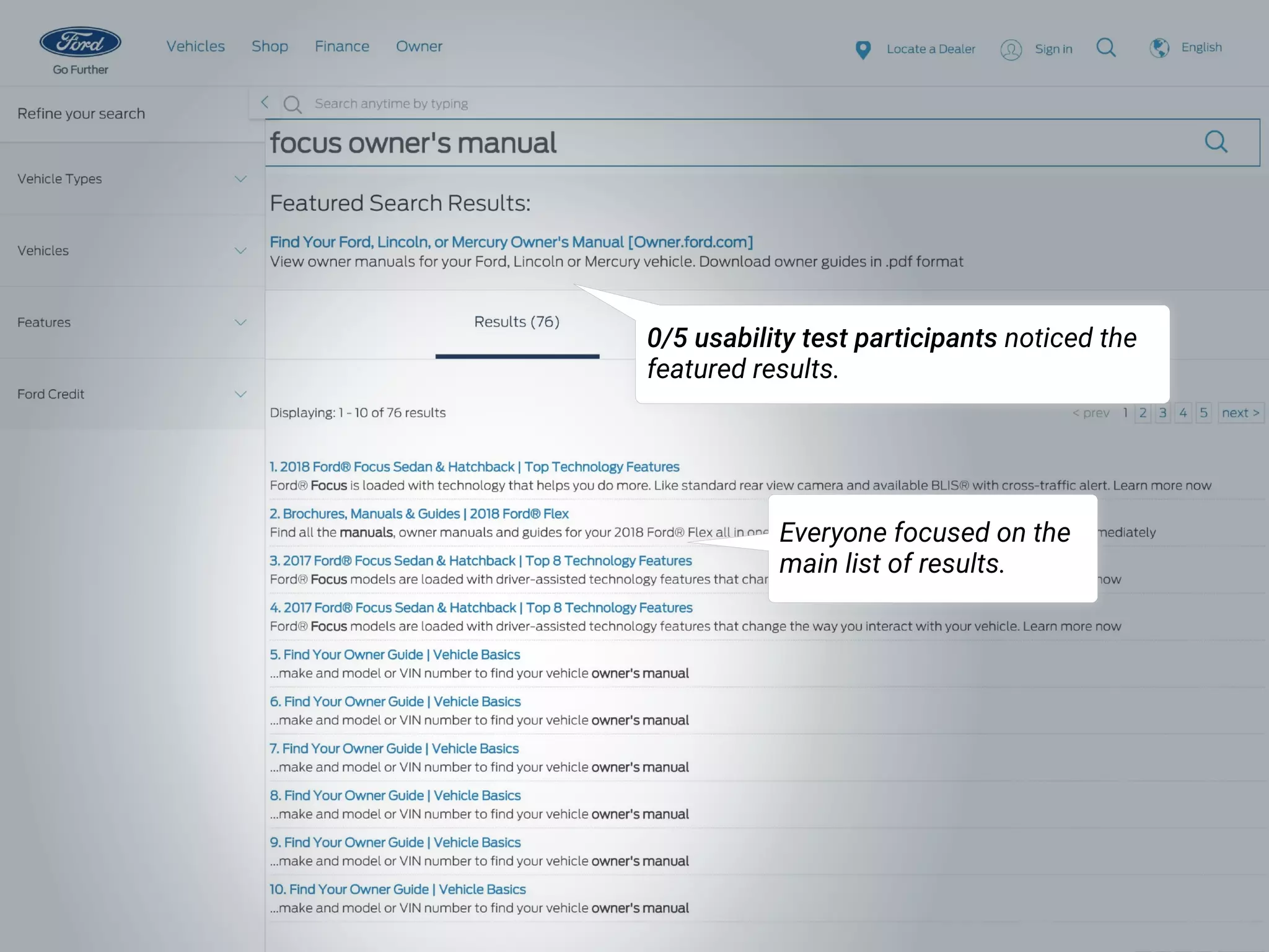0/5 usability test participants noticed the
featured results.
Everyone focused on the
main list of results.
 