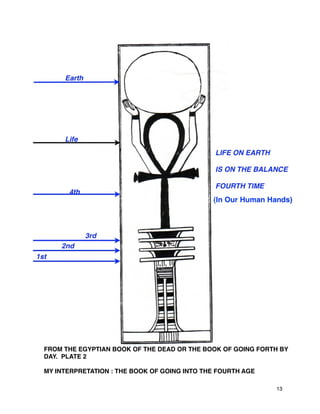 13
FROM THE EGYPTIAN BOOK OF THE DEAD OR THE BOOK OF GOING FORTH BY
DAY. PLATE 2
MY INTERPRETATION : THE BOOK OF GOING INTO THE FOURTH AGE
 