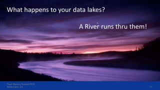 11
Flash Memory Summit 2016
Santa Clara, CA
 