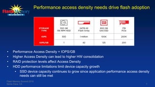 7
• Performance Access Density = IOPS/GB
• Higher Access Density can lead to higher HW consolidation
• RAID protection levels affect Access Density
• HDD performance limitations limit device capacity growth
• SSD device capacity continues to grow since application performance access density
needs can still be met
Performance access density needs drive flash adoption
Flash Memory Summit 2016
Santa Clara, CA
 