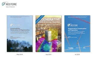 REthinking Sustainability TOwards a Regenerative Economy. The RESTORE ...