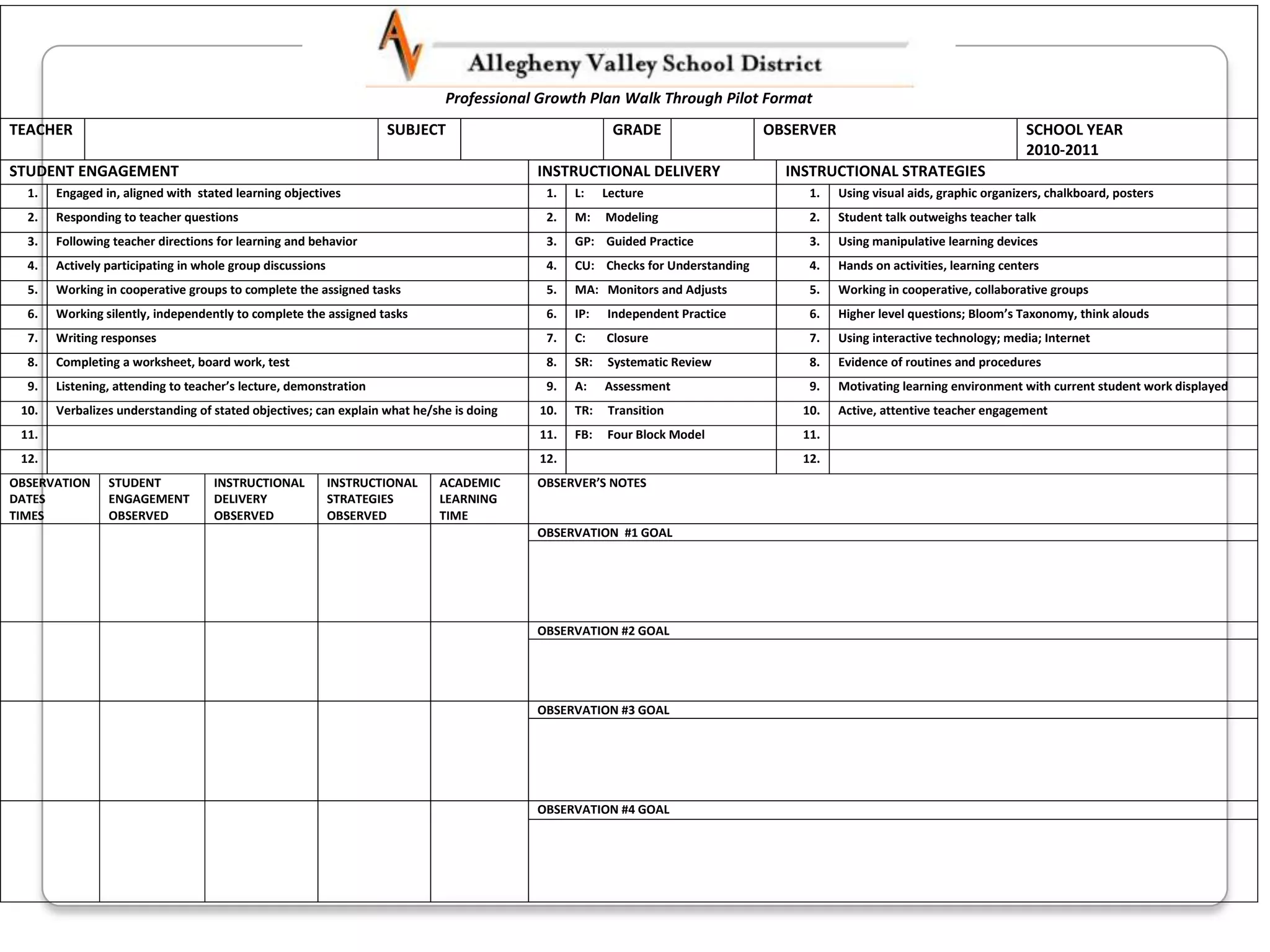 Professional Growth Plan Walk Through Pilot Format
TEACHER                                                            SUBJECT                            GRADE                   OBSERVER                                     SCHOOL YEAR
                                                                                                                                                                           2010-2011
STUDENT ENGAGEMENT                                                                       INSTRUCTIONAL DELIVERY                 INSTRUCTIONAL STRATEGIES
  1.   Engaged in, aligned with stated learning objectives                                1.   L:    Lecture                       1.    Using visual aids, graphic organizers, chalkboard, posters
  2.   Responding to teacher questions                                                    2.   M:    Modeling                      2.    Student talk outweighs teacher talk
  3.   Following teacher directions for learning and behavior                             3.   GP: Guided Practice                 3.    Using manipulative learning devices
  4.   Actively participating in whole group discussions                                  4.   CU: Checks for Understanding        4.    Hands on activities, learning centers
  5.   Working in cooperative groups to complete the assigned tasks                       5.   MA: Monitors and Adjusts            5.    Working in cooperative, collaborative groups
  6.   Working silently, independently to complete the assigned tasks                     6.   IP:   Independent Practice          6.    Higher level questions; Bloom’s Taxonomy, think alouds
  7.   Writing responses                                                                  7.   C:    Closure                       7.    Using interactive technology; media; Internet
  8.   Completing a worksheet, board work, test                                           8.   SR:   Systematic Review             8.    Evidence of routines and procedures
  9.   Listening, attending to teacher’s lecture, demonstration                           9.   A:    Assessment                    9.    Motivating learning environment with current student work displayed
 10.   Verbalizes understanding of stated objectives; can explain what he/she is doing   10.   TR:   Transition                   10.    Active, attentive teacher engagement
 11.                                                                                     11.   FB:   Four Block Model             11.
 12.                                                                                     12.                                      12.
OBSERVATION     STUDENT            INSTRUCTIONAL           INSTRUCTIONAL   ACADEMIC      OBSERVER’S NOTES
DATES           ENGAGEMENT         DELIVERY                STRATEGIES      LEARNING
TIMES           OBSERVED           OBSERVED                OBSERVED        TIME
                                                                                         OBSERVATION #1 GOAL




                                                                                         OBSERVATION #2 GOAL




                                                                                         OBSERVATION #3 GOAL




                                                                                         OBSERVATION #4 GOAL
 