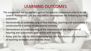 Rethinking teaching and learning assignment | PPTX