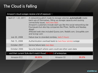 The Cloud is Falling
  Amazon’s cloud outages receive a lot of exposure …

   April 21 ~ 22, 2011   A networking glitch made its storage volumes automatically create
                         back-ups of themselves, filling up storage capacity and causing
                         connectivity issues, lasts two days
                         Amazon’s customers include start-ups like the social networking site
                         Foursquare but also big companies like Pfizer, Netflix and Nasdaq
                         dkagh
                         Affected web sites included Quora.com, Reddit.com, GroupMe.com
                         and Scvngr.com
      July 20, 2008      Failure due to stranded zombies, lasts 5 hours

      Feb 15, 2008       Authentication overload leads to two-hour service outage

      October 2007       Service failure lasts two days

      October 2006       Security breach where users could see other users data

 … and their current SLAs don’t match those(99.99%) of enterprises

      Amazon EC2                99.95%                    Amazon S3               99.9%
 