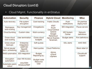 Cloud Disruptors (cont’d)

 • Cloud Mgmt. Functionality in enStratus
 
