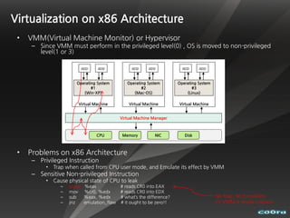 Virtualization on x86 Architecture
 •   VMM(Virtual Machine Monitor) or Hypervisor
      – Since VMM must perform in the privileged level(0) , OS is moved to non-privileged
        level(1 or 3)

                             app    app             app      app            app     app


                        Operating System          Operating System        Operating System
                               #1                        #2                      #3
                           (Win-XP)                  (Mac-OS)                 (Linux)

                         Virtual Machine           Virtual Machine        Virtual Machine


                                               Virtual Machine Manager



                                   CPU          Memory          NIC          Disk



 •   Problems on x86 Architecture
      – Privileged Instruction
           •   Trap when called from CPU user mode, and Emulate its effect by VMM
      – Sensitive Non-privileged Instruction
           •   Cause physical state of CPU to leak
                  –   smsw    %eax             # reads CR0 into EAX
                  –   mov     %cr0, %edx       # reads CR0 into EDX
                  –   sub     %eax, %edx       # what’s the difference?                      No Trap, No Emulation
                  –   jnz     emulation_flaw   # it ought to be zero!!                       => VMM is finally crashed
 
