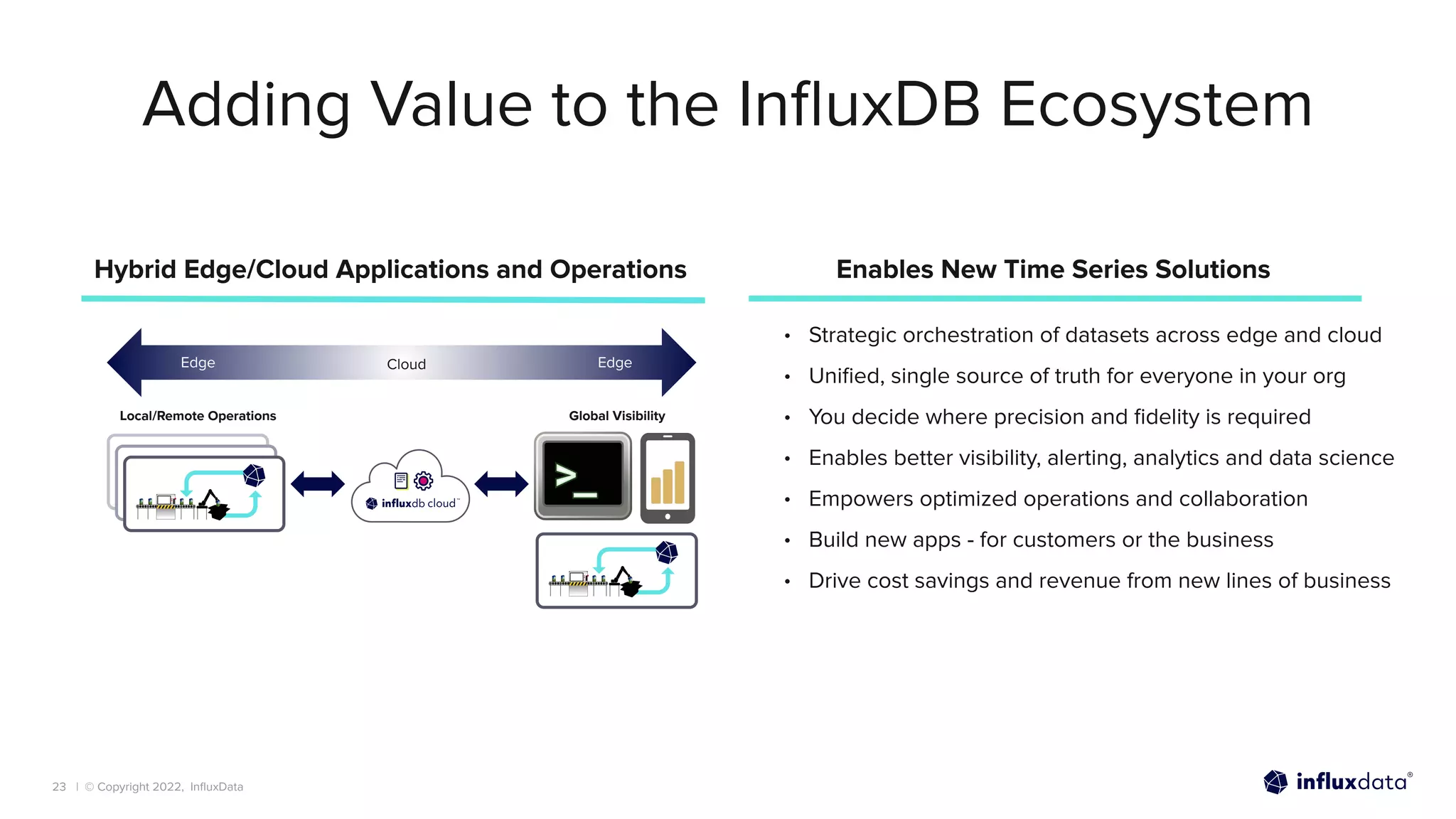 | © Copyright 2022, InﬂuxData
Adding Value to the InﬂuxDB Ecosystem
• Strategic orchestration of datasets across edge and cloud
• Uniﬁed, single source of truth for everyone in your org
• You decide where precision and ﬁdelity is required
• Enables better visibility, alerting, analytics and data science
• Empowers optimized operations and collaboration
• Build new apps - for customers or the business
• Drive cost savings and revenue from new lines of business
Enables New Time Series Solutions
Hybrid Edge/Cloud Applications and Operations
Local/Remote Operations Global Visibility
Edge Edge
Cloud
23
 