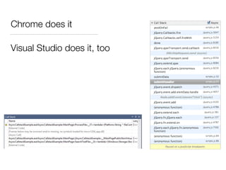 Chrome does it 
Visual Studio does it, too 
 