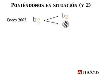 Poniéndonos en situación (y 2)


Enero 2003
 