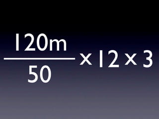120m
     x 12 x 3
 50
 