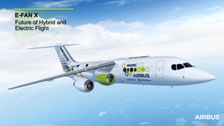 E-FAN X
Future of Hybrid and
Electric Flight
 