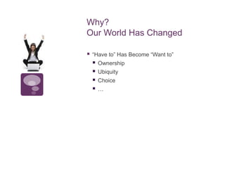 Why? Our World Has Changed<br />“Have to” Has Become “Want to”<br />Ownership<br />Ubiquity<br />Choice<br />…<br />