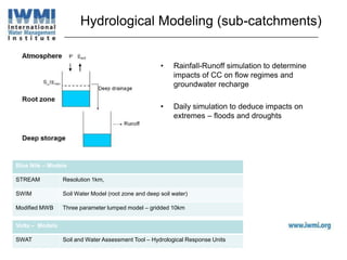 Rethinking water storage for agricultural adaptation to climate change in sub Saharan Africa