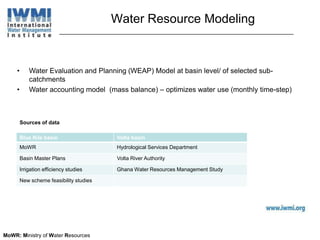 Rethinking water storage for agricultural adaptation to climate change in sub Saharan Africa