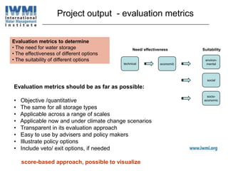 Rethinking water storage for agricultural adaptation to climate change in sub Saharan Africa
