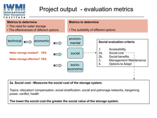Rethinking water storage for agricultural adaptation to climate change in sub Saharan Africa
