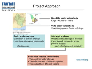 Rethinking water storage for agricultural adaptation to climate change in sub Saharan Africa