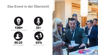www.disruptive-technologies.de
Das Event in der Übersicht
130+
 