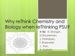 Why reThink Chemistry and
Biology when reThinking PSU?
              #186 R. Strongin,
              G Shusterman,
              J. Podrabsky,
              T. Rosenstiel,
               L. Tran,
              A. Goforth
 
