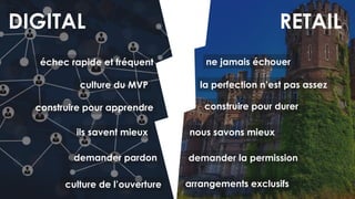 DIGITAL RETAIL
échec rapide et fréquent
culture du MVP
construire pour apprendre
ils savent mieux
demander pardon
culture de l’ouverture
ne jamais échouer
la perfection n’est pas assez
construire pour durer
nous savons mieux
demander la permission
arrangements exclusifs
 