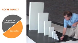 Nous combinons
différentes
technologies,
expertises et
méthodologies
dans le cadre
de programmes
de transformation
dédiés… …pour nous adapter spécifiquement
aux problématiques de chaque acteur du retail.
 