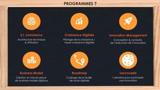 NOTRE IMPACT ?
24
Les gains de
productivités
Les ventes
 