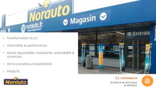 S.I. commerce
Architecture technique
& APIsation
Croissance Digitale
Pilotage de la croissance /
hyper croissance digitale
Innovation Management
Conception & conduite
de l’exécution de l’innovation
Business Model
Création & mise en place
de business models digitaux
Roadmap
Cadrage de la feuille
de route digitale
Lescouade
1 semaine pour prototyper
une innovation
NOS PROGRAMMES ?
 
