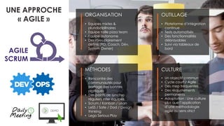 31
?
Lescouade
1 semaine pour prototyper
une innovation
• 1 brief simple
• 7 personnes
• 5 jours & nuits
• 1 livrable prêt à être testé
 