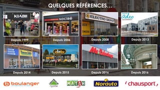 NOTRE APPROCHE SE FOCALISE SUR LES ENJEUX MÉTIERS
ET LA PERFORMANCE ECONOMIQUE DES PROJETS MENÉS
 