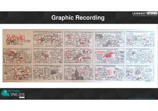 Graphic Recording
www.rethink-smart-manufacturing.de
 