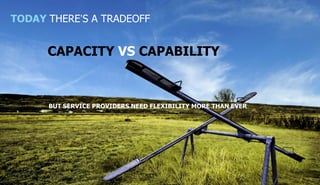 TODAY THERE’S A TRADEOFF


      CAPACITY VS CAPABILITY



      BUT SERVICE PROVIDERS NEED FLEXIBILITY MORE THAN EVER




                                                           11
                                  COPYRIGHT © 2011 ALCATEL-LUCENT. ALL RIGHTS RESERVED.
                      ALCATEL-LUCENT — INTERNAL PROPRIETARY — USE PURSUANT TO COMPANY INSTRUCTION
 