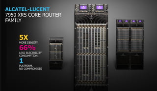 ALCATEL-LUCENT
7950 XRS CORE ROUTER
FAMILY


    5X
    MORE DENSITY

    66%
    LESS ELECTRICITY
    CONSUMPTION

    1
    PLATFORM,
    NO COMPROMISES




                                                            13
                                   COPYRIGHT © 2011 ALCATEL-LUCENT. ALL RIGHTS RESERVED.
                       ALCATEL-LUCENT — INTERNAL PROPRIETARY — USE PURSUANT TO COMPANY INSTRUCTION
 