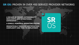SR OS: PROVEN IN OVER 450 SERVICE PROVIDER NETWORKS



  A DECADE OF PROVEN EXTENSIBILITY,
  RESILIENCY, AND OPERATIONAL
  EXPERIENCE
  A SINGLE, POWERFUL OPERATING SYSTEM
  DRAMATICALLY REDUCES CERTIFICATION
  COMPLEXITY AND TIME TO DEPLOYMENT




                                                             21
                                    COPYRIGHT © 2011 ALCATEL-LUCENT. ALL RIGHTS RESERVED.
                        ALCATEL-LUCENT — INTERNAL PROPRIETARY — USE PURSUANT TO COMPANY INSTRUCTION
 
