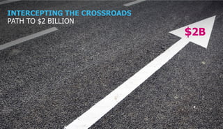 INTERCEPTING THE CROSSROADS
PATH TO $2 BILLION
                                                                                             $2B




                                                    3
                           COPYRIGHT © 2011 ALCATEL-LUCENT. ALL RIGHTS RESERVED.
               ALCATEL-LUCENT — INTERNAL PROPRIETARY — USE PURSUANT TO COMPANY INSTRUCTION
 