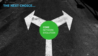 THE NEXT CHOICE…




                                    CORE
                                    NETWORK
                                    EVOLUTION




                                                    6
                           COPYRIGHT © 2011 ALCATEL-LUCENT. ALL RIGHTS RESERVED.
               ALCATEL-LUCENT — INTERNAL PROPRIETARY — USE PURSUANT TO COMPANY INSTRUCTION
 