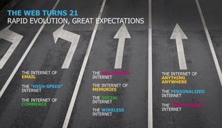 THE WEB TURNS 21
RAPID EVOLUTION, GREAT EXPECTATIONS




   THE INTERNET OF                    THE MULTIMEDIA                                                THE INTERNET OF
   EMAIL                              INTERNET                                                      ANYTHING
                                                                                                    ANYWHERE
   THE “HIGH-SPEED”                   THE INTERNET OF
   INTERNET                           MEMORIES                                                      THE PERSONALIZED
                                                                                                    INTERNET
                                      THE SOCIAL
   THE INTERNET OF                    INTERNET
   COMMERCE                                                                                         THE “BIRTH-RIGHT”
                                      THE WIRELESS                                                  INTERNET
                                      INTERNET
                                                           7
                                  COPYRIGHT © 2011 ALCATEL-LUCENT. ALL RIGHTS RESERVED.
                      ALCATEL-LUCENT — INTERNAL PROPRIETARY — USE PURSUANT TO COMPANY INSTRUCTION
 