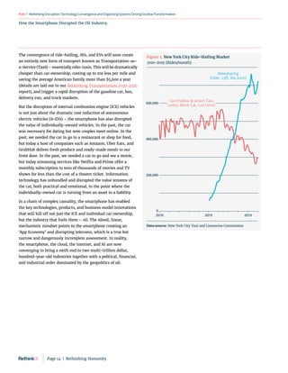 RethinkingDisruption:TechnologyConvergenceandOrganizing
SystemsDrivingSocietalTransformation
Part1
How the Smartphone Disrupted the Oil Industry
The convergence of ride-hailing, AVs, and EVs will soon create
an entirely new form of transport known as Transportation-as-
a-Service (TaaS) – essentially robo-taxis. This will be dramatically
cheaper than car ownership, costing up to 10x less per mile and
saving the average American family more than $5,600 a year
(details are laid out in our Rethinking Transportation 2020-2030
report), and trigger a rapid disruption of the gasoline car, bus,
delivery van, and truck markets.
But the disruption of internal combustion engine (ICE) vehicles
is not just about the dramatic cost reduction of autonomous
electric vehicles (A-EVs) – the smartphone has also disrupted
the value of individually-owned vehicles. In the past, the car
was necessary for dating but now couples meet online. In the
past, we needed the car to go to a restaurant or shop for food,
but today a host of companies such as Amazon, Uber Eats, and
GrubHub deliver fresh produce and ready-made meals to our
front door. In the past, we needed a car to go and see a movie,
but today streaming services like Netflix and Prime offer a
monthly subscription to tens of thousands of movies and TV
shows for less than the cost of a theater ticket. Information
technology has unbundled and disrupted the value streams of
the car, both practical and emotional, to the point where the
individually-owned car is turning from an asset to a liability.
In a chain of complex causality, the smartphone has enabled
the key technologies, products, and business model innovations
that will kill off not just the ICE and individual car ownership,
but the industry that fuels them – oil. The siloed, linear,
mechanistic mindset points to the smartphone creating an
‘App Economy’ and disrupting telecoms, which is a true but
narrow and dangerously incomplete assessment. In reality,
the smartphone, the cloud, the internet, and AI are now
converging to bring a swift end to two multi-trillion dollar,
hundred-year-old industries together with a political, financial,
and industrial order dominated by the geopolitics of oil.
200,000
0
400,000
600,000
2019
2010 2015
Taxi (Yellow  Green Taxi,
Livery, Black Car, Lux Limo)
Ridesharing
(Uber, Lyft, Via, Juno)
Figure 3. New York City Ride-Hailing Market
2010-2019 (Rides/month)
Data source: New York City Taxi and Limousine Commission
Page 14  |  Rethinking Humanity
 
