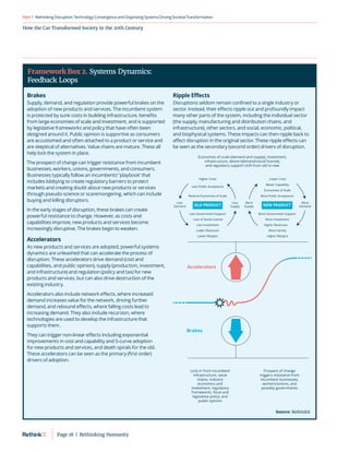 RethinkingDisruption:TechnologyConvergenceandOrganizing
SystemsDrivingSocietalTransformation
Part1
How the Car Transformed Society in the 20th Century
Brakes
Supply, demand, and regulation provide powerful brakes on the
adoption of new products and services. The incumbent system
is protected by sunk costs in building infrastructure, benefits
from large economies of scale and investment, and is supported
by legislative frameworks and policy that have often been
designed around it. Public opinion is supportive as consumers
are accustomed and often attached to a product or service and
are skeptical of alternatives. Value chains are mature. These all
help lock the system in place.
The prospect of change can trigger resistance from incumbent
businesses, workers, unions, governments, and consumers.
Businesses typically follow an incumbents’ ‘playbook’ that
includes lobbying to create regulatory barriers to protect
markets and creating doubt about new products or services
through pseudo-science or scaremongering, which can include
buying and killing disruptors.
In the early stages of disruption, these brakes can create
powerful resistance to change. However, as costs and
capabilities improve, new products and services become
increasingly disruptive. The brakes begin to weaken.
Accelerators
As new products and services are adopted, powerful systems
dynamics are unleashed that can accelerate the process of
disruption. These accelerators drive demand (cost and
capabilities, and public opinion), supply (production, investment,
and infrastructure) and regulation (policy and tax) for new
products and services, but can also drive destruction of the
existing industry.
Accelerators also include network effects, where increased
demand increases value for the network, driving further
demand, and rebound effects, where falling costs lead to
increasing demand. They also include recursion, where
technologies are used to develop the infrastructure that
supports them.
They can trigger non-linear effects including exponential
improvements in cost and capability and S-curve adoption
for new products and services, and death spirals for the old.
These accelerators can be seen as the primary (first order)
drivers of adoption.
Ripple Effects
Disruptions seldom remain confined to a single industry or
sector. Instead, their effects ripple out and profoundly impact
many other parts of the system, including the individual sector
(the supply, manufacturing and distribution chains, and
infrastructure), other sectors, and social, economic, political,
and biophysical systems. These impacts can then ripple back to
affect disruption in the original sector. These ripple effects can
be seen as the secondary (second order) drivers of disruption.
Brakes
Accelerators
Economies of scale (demand and supply), investment,
infrastructure, desire (demand/social license),
and regulatory support shift from old to new
Lock-in from incumbent
infrastructure, value
chains, industry
economics and
investment; regulatory
frameworks, ﬁscal and
legislative policy; and
public opinion
Prospect of change
triggers resistance from
incumbent businesses,
workers/unions, and
possibly governments
More Variety
NEW PRODUCT
More
Supply
More
Demand
Higher Revenues
Higher Margins
More Investment
More Government Support
Economies of Scale
Better Capability
More Public Acceptance
Lower Costs
OLD PRODUCT
Reverse Economies of Scale
Less Public Acceptance
Higher Costs
Lower Revenues
Lower Margins
Less Investment
Less Government Support
Loss of Social License
Less
Supply
Less
Demand
Framework Box 2. Systems Dynamics:
Feedback Loops
Source: RethinkX
Page 18  |  Rethinking Humanity
 