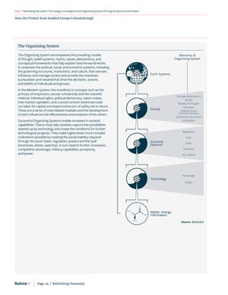 RethinkingDisruption:TechnologyConvergenceandOrganizing
SystemsDrivingSocietalTransformation
The Organizing System
The Organizing System encompasses the prevailing models
of thought, belief systems, myths, values, abstractions, and
conceptual frameworks that help explain how the world works.
It comprises the political, social, and economic systems, including
the governing structures, institutions, and culture, that oversee,
influence, and manage society and provide the incentives
(compulsion and reward) that drive the decisions, actions,
and beliefs of individuals and groups.
In the Western system, this manifests in concepts such as the
primacy of empiricism, secular scholarship and the scientific
method, individual rights, political democracy, nation states,
free-market capitalism, and a social contract where we trade
our labor for capital and expect some sort of safety net in return.
These are a series of interrelated modules and the development
of each influences the effectiveness and evolution of the others.
Successful Organizing Systems enable increases in societal
capabilities. That is, they help societies capture the possibilities
opened up by technology and create the conditions for further
technological progress. They make higher-level, more complex
civilizations possible by creating the social stability required
through the ‘push’ (laws, regulation, power) and the ‘pull’
(incentives, desire, awe) that, in turn, lead to further innovation,
competitive advantage, military capabilities, prosperity,
and power.
Part1
How the Printed Book Enabled Europe’s Breakthrough
H3
C
O
OH
NH3
H3
C
O
OH
NH3
Earth Systems
Society
Economy
(Sectors)
Technology
Matter, Energy,
Information
Matter, Energy,
Information
Matter, Energy,
Information
H3
C
O
OH
NH3
Concepts/Abstractions
Beliefs
Models of Thought
Political, Social,
Economic Systems
Governance Structures
Institutions
Education
Knowledge
Design
Elements of
Organizing System
Tax, Subsidy
Laws
Rules
Standards
Regulations
Source: RethinkX
Page 24  |  Rethinking Humanity
 