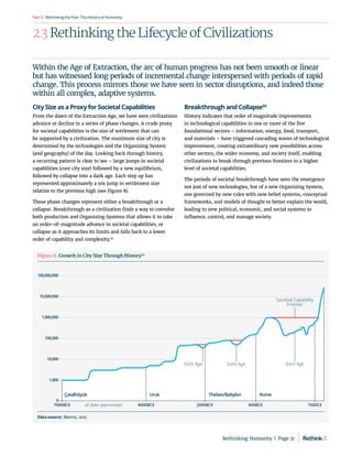 RethinkingthePast:TheHistoryofHumanity
Part2
2.3 Rethinking the Lifecycle of Civilizations
City Size as a Proxy for Societal Capabilities
From the dawn of the Extraction Age, we have seen civilizations
advance or decline in a series of phase changes. A crude proxy
for societal capabilities is the size of settlement that can
be supported by a civilization. The maximum size of city is
determined by the technologies and the Organizing System
(and geography) of the day. Looking back through history,
a recurring pattern is clear to see – large jumps in societal
capabilities (core city size) followed by a new equilibrium,
followed by collapse into a dark age. Each step up has
represented approximately a 10x jump in settlement size
relative to the previous high (see Figure 8).
These phase changes represent either a breakthrough or a
collapse. Breakthrough as a civilization finds a way to coevolve
both production and Organizing Systems that allows it to take
an order-of-magnitude advance in societal capabilities, or
collapse as it approaches its limits and falls back to a lower
order of capability and complexity.59
Breakthrough and Collapse60
History indicates that order of magnitude improvements
in technological capabilities in one or more of the five
foundational sectors – information, energy, food, transport,
and materials – have triggered cascading waves of technological
improvement, creating extraordinary new possibilities across
other sectors, the wider economy, and society itself, enabling
civilizations to break through previous frontiers to a higher
level of societal capabilities.
The periods of societal breakthrough have seen the emergence
not just of new technologies, but of a new Organizing System,
one governed by new rules with new belief systems, conceptual
frameworks, and models of thought to better explain the world,
leading to new political, economic, and social systems to
influence, control, and manage society.
Within the Age of Extraction, the arc of human progress has not been smooth or linear
but has witnessed long periods of incremental change interspersed with periods of rapid
change. This process mirrors those we have seen in sector disruptions, and indeed those
within all complex, adaptive systems.
10,000
1,000
0
100,000
1,000,000
10,000,000
100,000,000
Çatalhöyük
7000BCE 4000BCE 2000BCE 1500CE
400BCE
Uruk Thebes/Babylon Rome
Dark Age Dark Age Dark Age
all dates approximate
Societal Capability
Frontier
Figure 8. Growth in City Size Through History61
Data source: Morris, 2011
Rethinking Humanity  |  Page 31
 