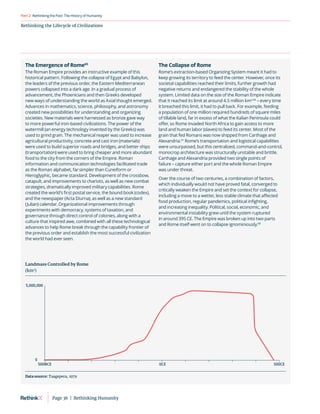 RethinkingthePast:TheHistoryofHumanity
Rethinking the Lifecycle of Civilizations
Part2
The Emergence of Rome65
The Roman Empire provides an instructive example of this
historical pattern. Following the collapse of Egypt and Babylon,
the leaders of the previous order, the Eastern Mediterranean
powers collapsed into a dark age. In a gradual process of
advancement, the Phoenicians and then Greeks developed
new ways of understanding the world as Axial thought emerged.
Advances in mathematics, science, philosophy, and astronomy
created new possibilities for understanding and organizing
societies. New materials were harnessed as bronze gave way
to more powerful iron-based civilizations. The power of the
watermill (an energy technology invented by the Greeks) was
used to grind grain. The mechanical reaper was used to increase
agricultural productivity, concrete and cast iron (materials)
were used to build superior roads and bridges, and better ships
(transportation) were used to bring cheaper and more abundant
food to the city from the corners of the Empire. Roman
information and communication technologies facilitated trade
as the Roman alphabet, far simpler than Cuneiform or
Hieroglyphic, became standard. Development of the crossbow,
catapult, and improvements to chariots, as well as new combat
strategies, dramatically improved military capabilities. Rome
created the world’s first postal service, the bound book (codex),
and the newspaper (Acta Diurna), as well as a new standard
(Julian) calendar. Organizational improvements through
experiments with democracy, systems of taxation, and
governance through direct control of colonies, along with a
culture that inspired awe, combined with all these technological
advances to help Rome break through the capability frontier of
the previous order and establish the most successful civilization
the world had ever seen.
The Collapse of Rome
Rome’s extraction-based Organizing System meant it had to
keep growing its territory to feed the center. However, once its
societal capabilities reached their limits, further growth had
negative returns and endangered the stability of the whole
system. Limited data on the size of the Roman Empire indicate
that it reached its limit at around 4.5 million km2 66
– every time
it breached this limit, it had to pull back. For example, feeding
a population of one million required hundreds of square miles
of tillable land, far in excess of what the Italian Peninsula could
offer, so Rome invaded North Africa to gain access to more
land and human labor (slaves) to feed its center. Most of the
grain that fed Romans was now shipped from Carthage and
Alexandria.67
Rome’s transportation and logistical capabilities
were unsurpassed, but this centralized, command-and-control,
monocrop architecture was structurally unstable and brittle.
Carthage and Alexandria provided two single points of
failure – capture either port and the whole Roman Empire
was under threat.
Over the course of two centuries, a combination of factors,
which individually would not have proved fatal, converged to
critically weaken the Empire and set the context for collapse,
including a move to a wetter, less stable climate that affected
food production, regular pandemics, political infighting,
and increasing inequality. Political, social, economic, and
environmental instability grew until the system ruptured
in around 395 CE. The Empire was broken up into two parts
and Rome itself went on to collapse ignominiously.68
0
5,000,000
500BCE 0CE 500CE
Landmass Controlled by Rome
(km2
)
Data source: Taagepera, 1979
Page 36  |  Rethinking Humanity
 