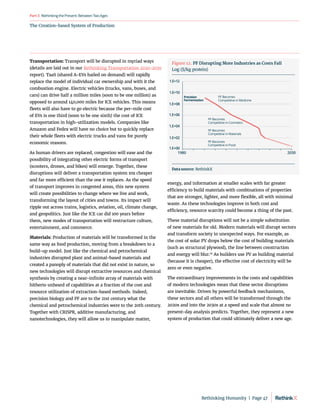 The Creation-based System of Production
RethinkingthePresent:BetweenTwoAges
Part3
Transportation: Transport will be disrupted in myriad ways
(details are laid out in our Rethinking Transportation 2020-2030
report). TaaS (shared A-EVs hailed on demand) will rapidly
replace the model of individual car ownership and with it the
combustion engine. Electric vehicles (trucks, vans, buses, and
cars) can drive half a million miles (soon to be one million) as
opposed to around 140,000 miles for ICE vehicles. This means
fleets will also have to go electric because the per-mile cost
of EVs is one third (soon to be one sixth) the cost of ICE
transportation in high-utilization models. Companies like
Amazon and Fedex will have no choice but to quickly replace
their whole fleets with electric trucks and vans for purely
economic reasons.
As human drivers are replaced, congestion will ease and the
possibility of integrating other electric forms of transport
(scooters, drones, and bikes) will emerge. Together, these
disruptions will deliver a transportation system 10x cheaper
and far more efficient than the one it replaces. As the speed
of transport improves in congested areas, this new system
will create possibilities to change where we live and work,
transforming the layout of cities and towns. Its impact will
ripple out across trains, logistics, aviation, oil, climate change,
and geopolitics. Just like the ICE car did 100 years before
them, new modes of transportation will restructure culture,
entertainment, and commerce.
Materials: Production of materials will be transformed in the
same way as food production, moving from a breakdown to a
build-up model. Just like the chemical and petrochemical
industries disrupted plant and animal-based materials and
created a panoply of materials that did not exist in nature, so
new technologies will disrupt extractive resources and chemical
synthesis by creating a near-infinite array of materials with
hitherto unheard of capabilities at a fraction of the cost and
resource utilization of extraction-based methods. Indeed,
precision biology and PF are to the 21st century what the
chemical and petrochemical industries were to the 20th century.
Together with CRISPR, additive manufacturing, and
nanotechnologies, they will allow us to manipulate matter,
energy, and information at smaller scales with far greater
efficiency to build materials with combinations of properties
that are stronger, lighter, and more flexible, all with minimal
waste. As these technologies improve in both cost and
efficiency, resource scarcity could become a thing of the past.
These material disruptions will not be a simple substitution
of new materials for old. Modern materials will disrupt sectors
and transform society in unexpected ways. For example, as
the cost of solar PV drops below the cost of building materials
(such as structural plywood), the line between construction
and energy will blur.79
As builders use PV as building material
(because it is cheaper), the effective cost of electricity will be
zero or even negative.
The extraordinary improvements in the costs and capabilities
of modern technologies mean that these sector disruptions
are inevitable. Driven by powerful feedback mechanisms,
these sectors and all others will be transformed through the
2020s and into the 2030s at a speed and scale that almost no
present-day analysis predicts. Together, they represent a new
system of production that could ultimately deliver a new age.
Precision
Fermentation
1.E+12
1.E+10
1.E+08
1.E+06
1.E+04
1.E+02
1.E+00
PF Becomes
Competitive in Medicine
PF Becomes
Competitive in Cosmetics
PF Becomes
Competitive in Materials
PF Becomes
Competitive in Food
1980 2030
Figure 12. PF Disrupting More Industries as Costs Fall
Log ($/kg protein)
Data source: RethinkX
Rethinking Humanity  |  Page 47
 