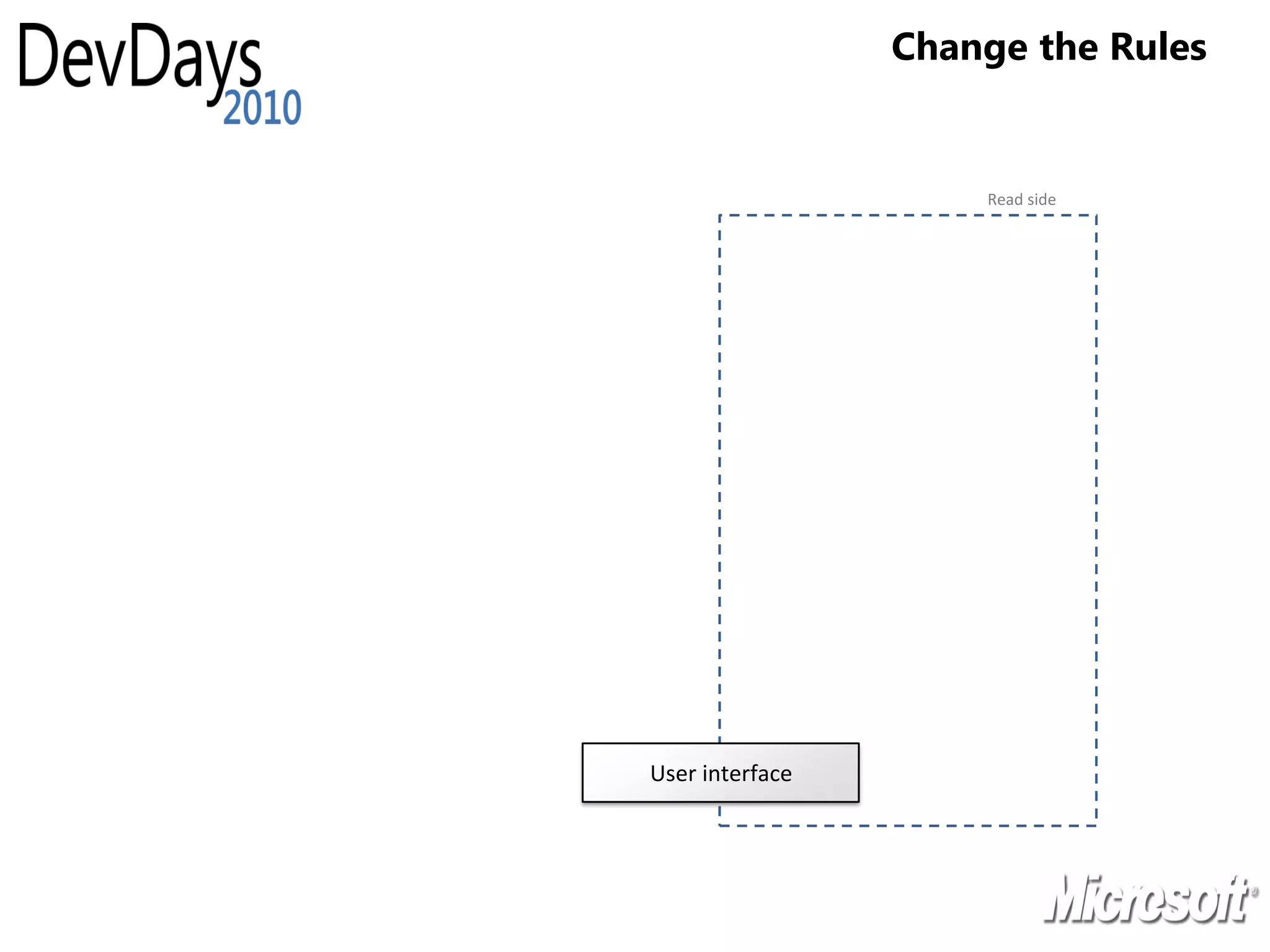 Change the Rules


                     Read side




User interface
 