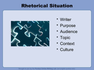 Rhetorical Situation
• Writer
• Purpose
• Audience
• Topic
• Context
• Culture
 