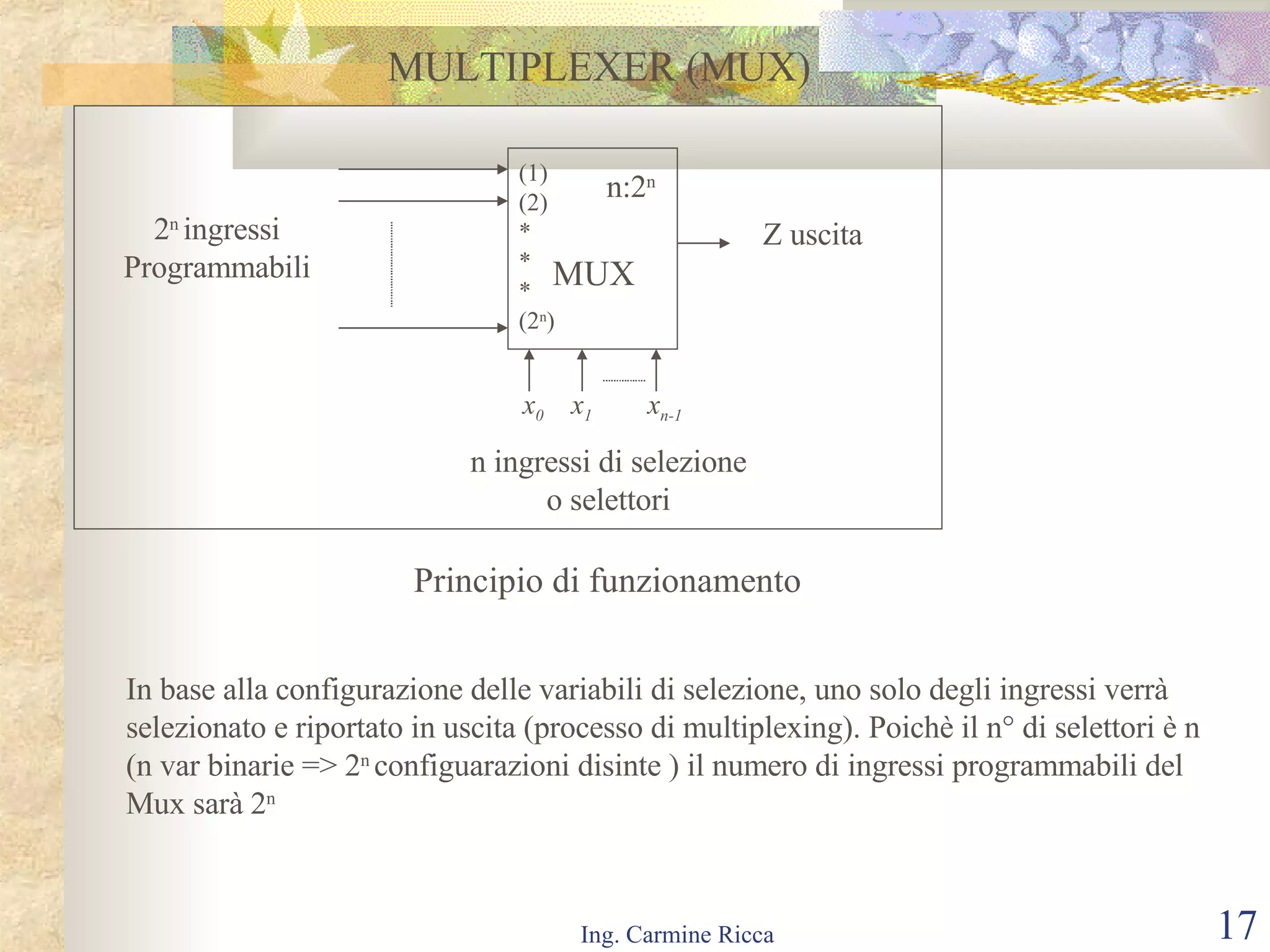 MULTIPLEXER (MUX) 2 n  ingressi Programmabili n ingressi di selezione o selettori Z uscita MUX n:2 n (1) (2) * * * (2 n ) x 0   x 1   x n-1 Principio di funzionamento In base alla configurazione delle variabili di selezione, uno solo degli ingressi verrà  selezionato e riportato in uscita (processo di multiplexing). Poichè il n° di selettori è n (n var binarie => 2 n  configuarazioni disinte ) il numero di ingressi programmabili del  Mux sarà 2 n   