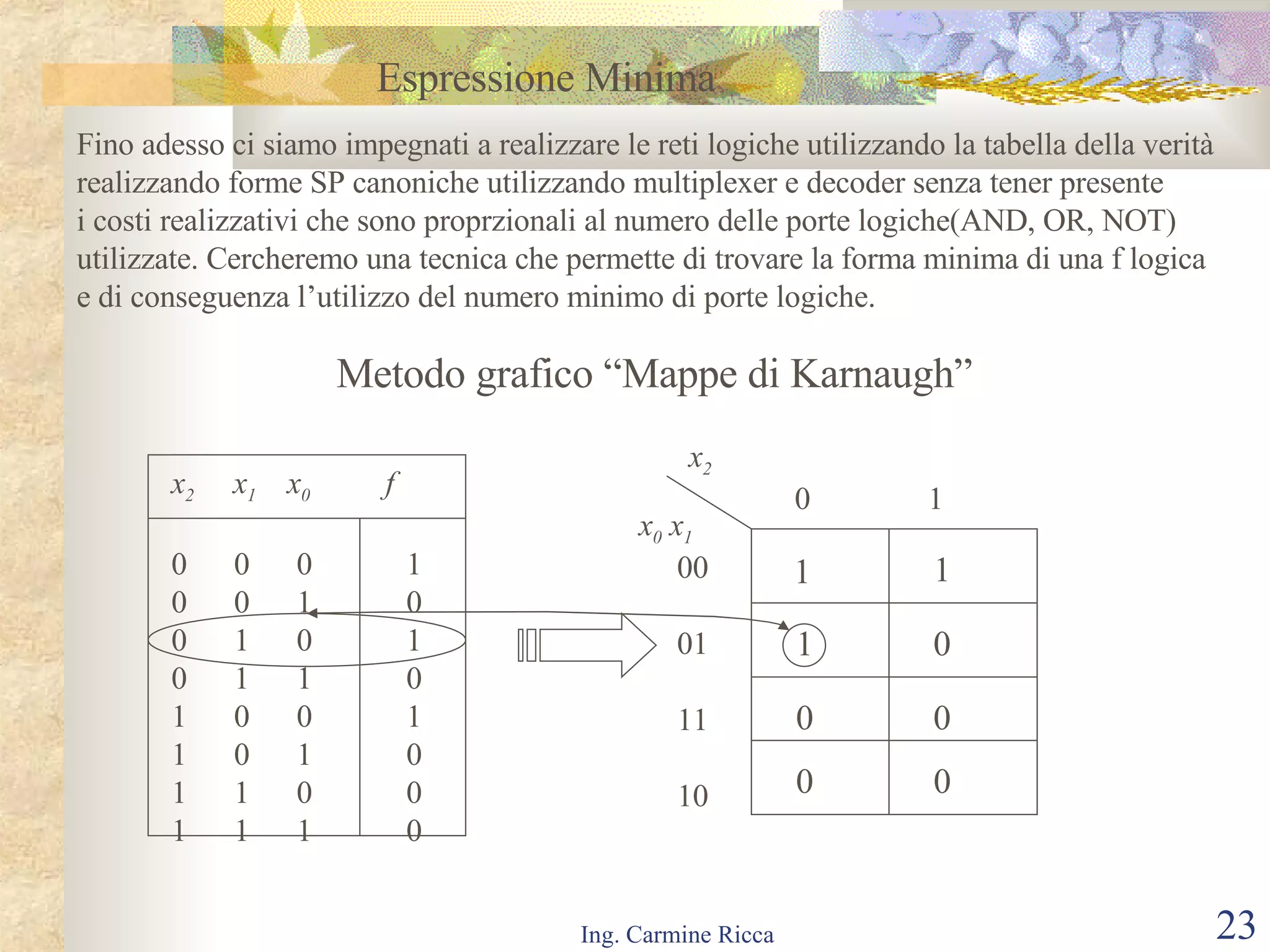 Espressione Minima  Fino adesso ci siamo impegnati a realizzare le reti logiche utilizzando la tabella della verità  realizzando forme SP canoniche utilizzando multiplexer e decoder senza tener presente  i costi realizzativi che sono proprzionali al numero delle porte logiche(AND, OR, NOT) utilizzate. Cercheremo una tecnica che permette di trovare la forma minima di una f logica  e di conseguenza l’utilizzo del numero minimo di porte logiche. Metodo grafico “Mappe di Karnaugh” x 2   x 1  x 0  f 0  0  0  1 0  0  1  0 0  1  0  1 0  1  1  0 1  0  0  1 1  0  1  0  1  1  0  0 1  1  1  0 x 0  x 1 x 2 00 01 11 10 0  1 1 1 1 0 0 0 0 0 